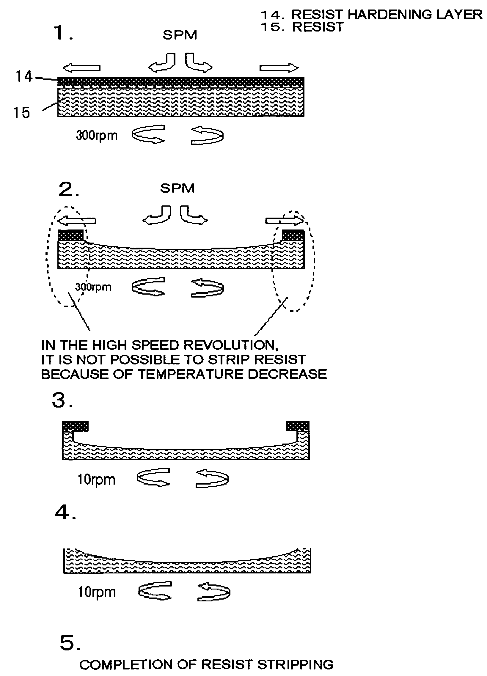 Method for manufacturing a semiconductor device and a cleaning device for stripping resist