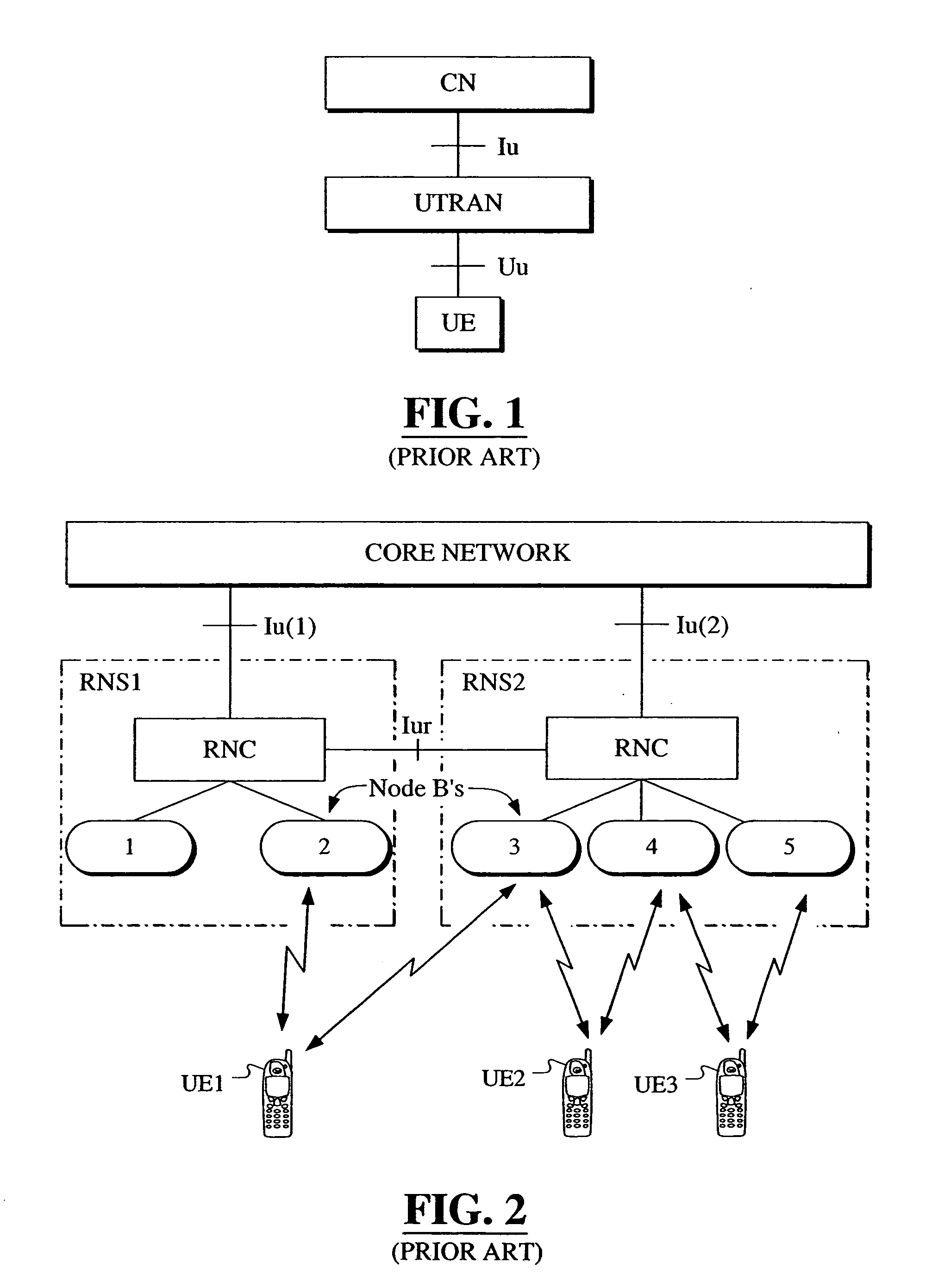 Noise level communication for high speed uplink packet access