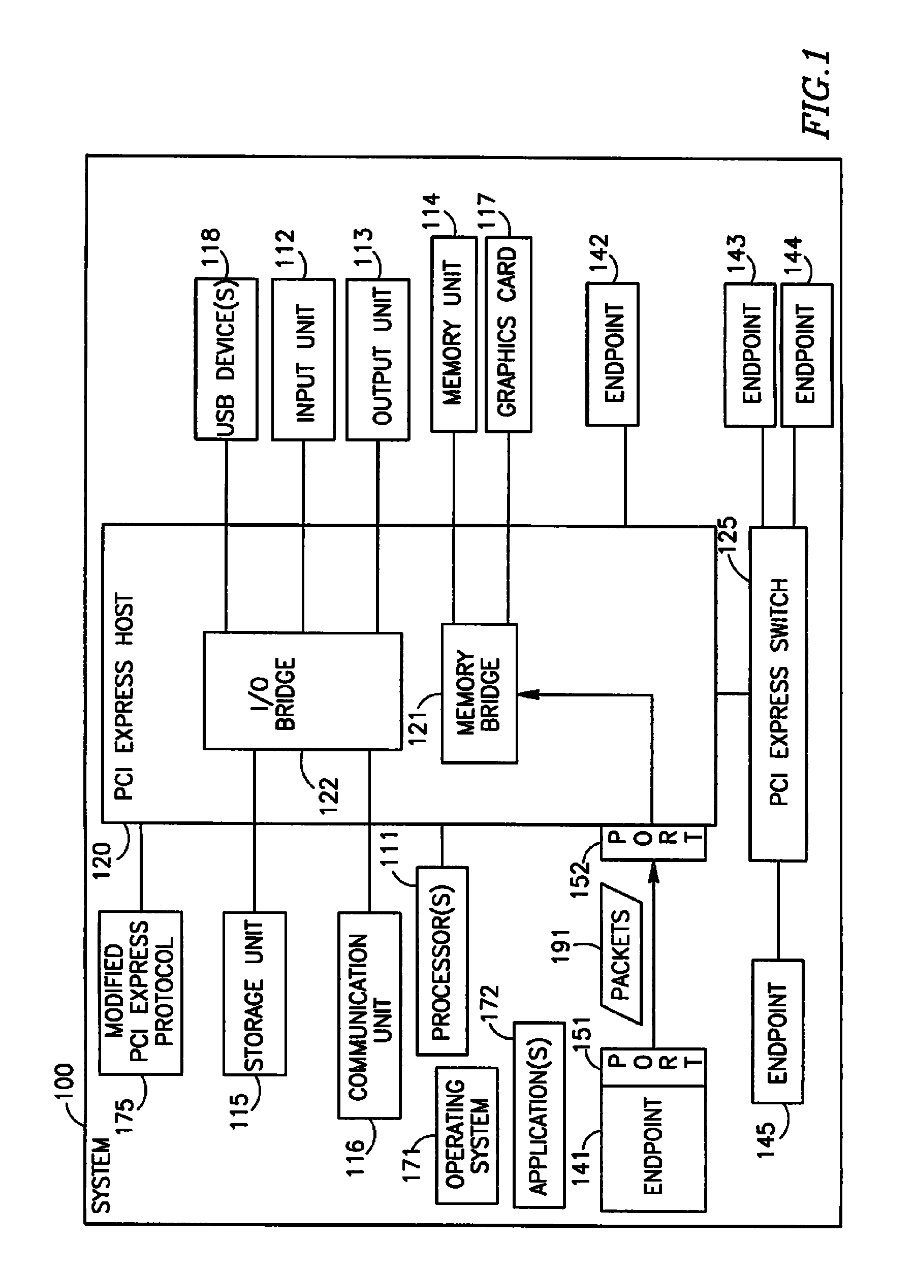 Device, system and method of modification of PCI express packet digest