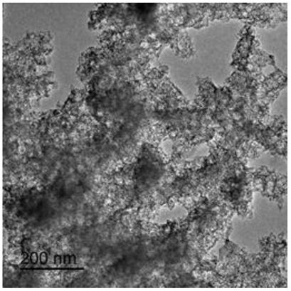 Preparation method of porous carbon based on polyaniline nanofiber