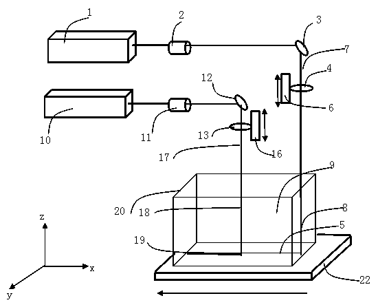 Method and device for separating optical crystal by using two laser beams