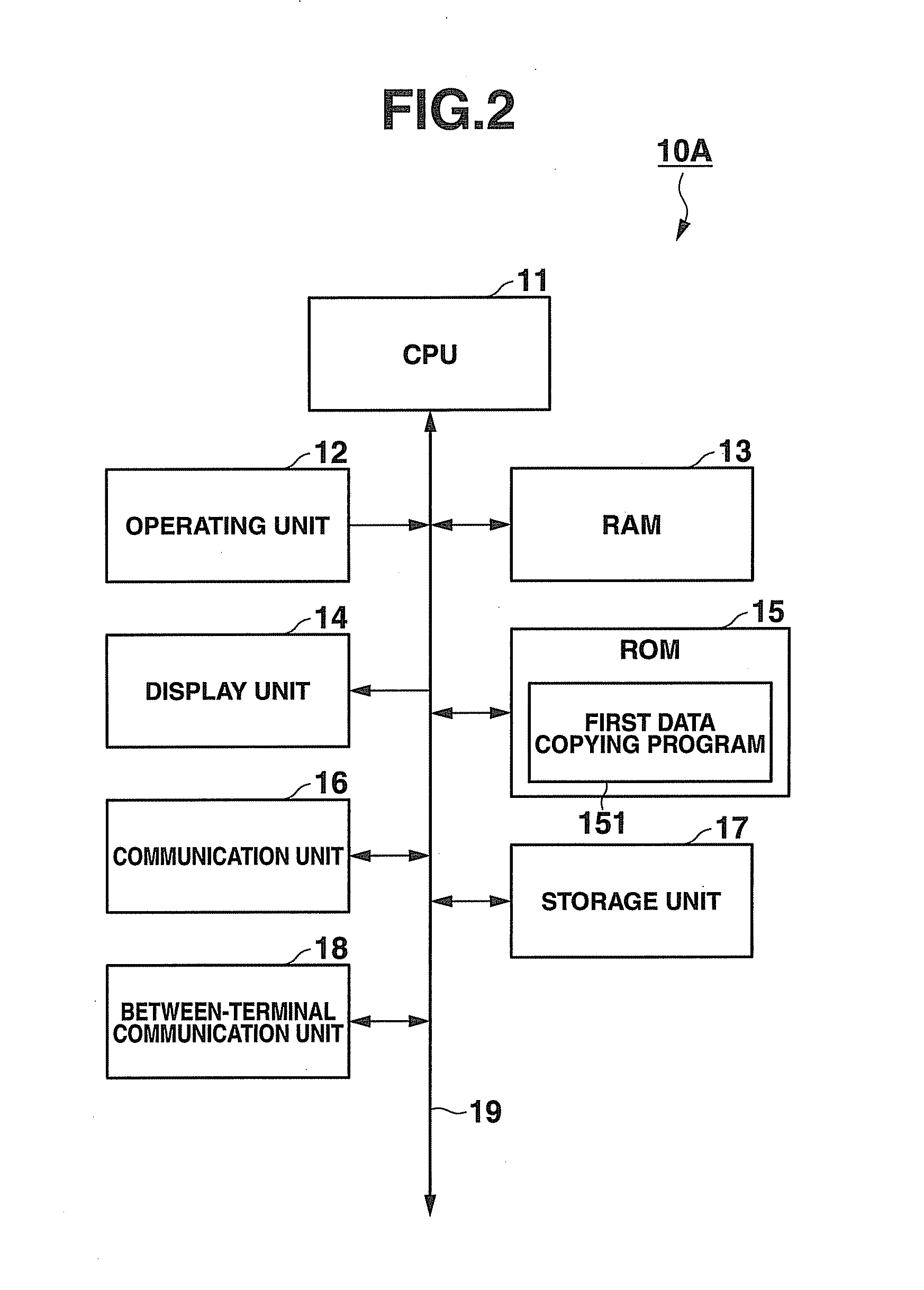 Terminal apparatus and computer readable medium