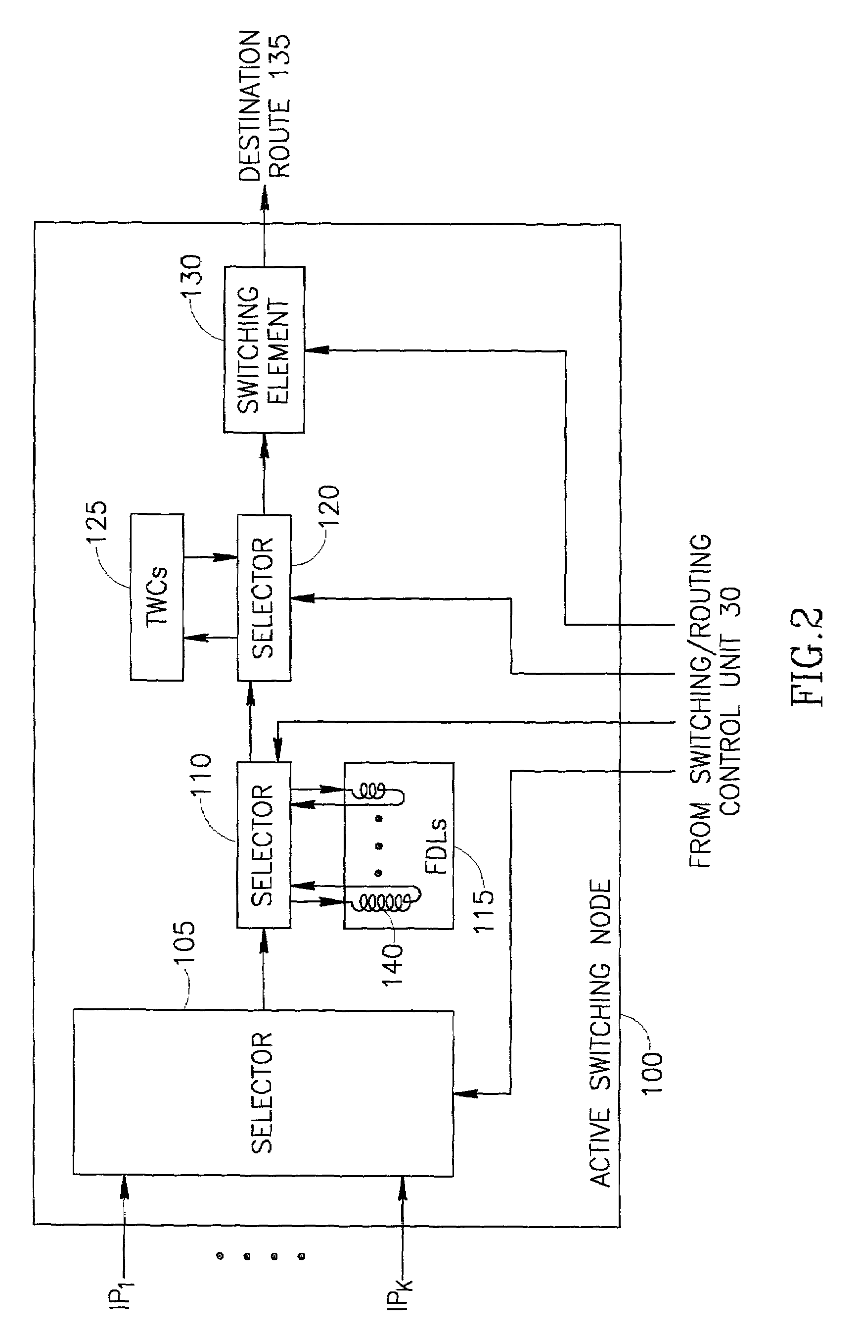 Optical packet switching apparatus and methods