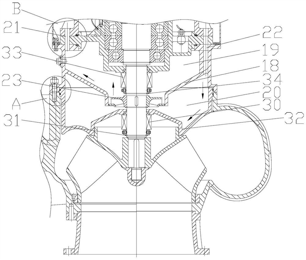 Closed self-circulation cooling submersible sewage pump