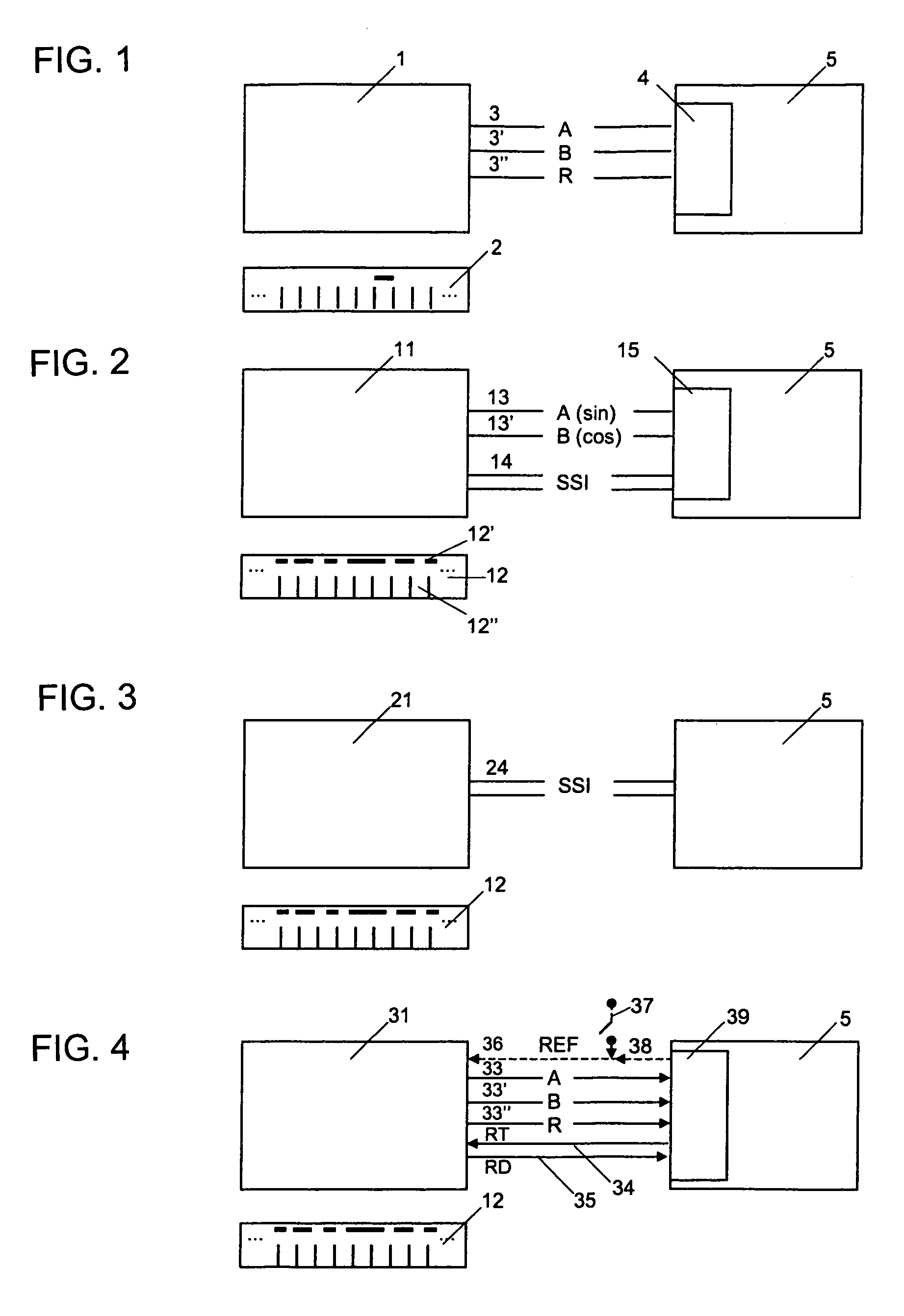 Encoder with absolute signal processing and incremental signal output and method of using such an encoder