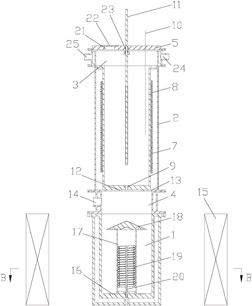 Solidification orientation device under magnetic field