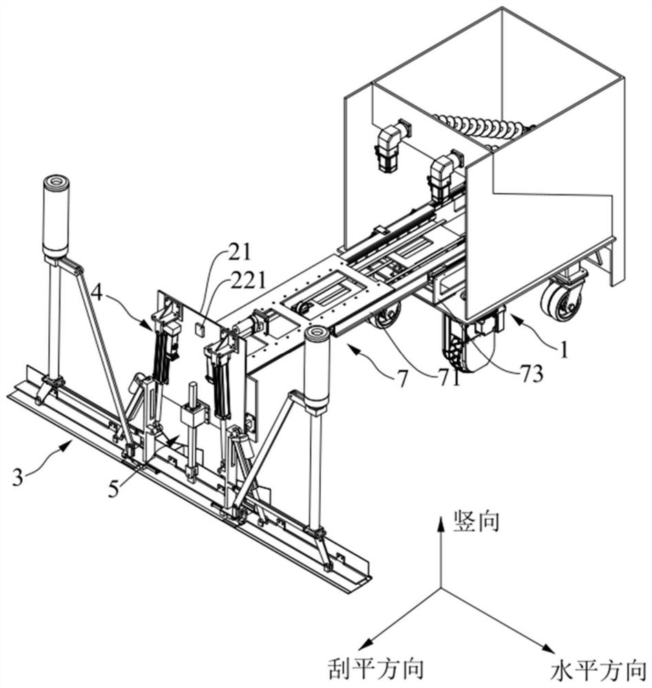 Leveling equipment