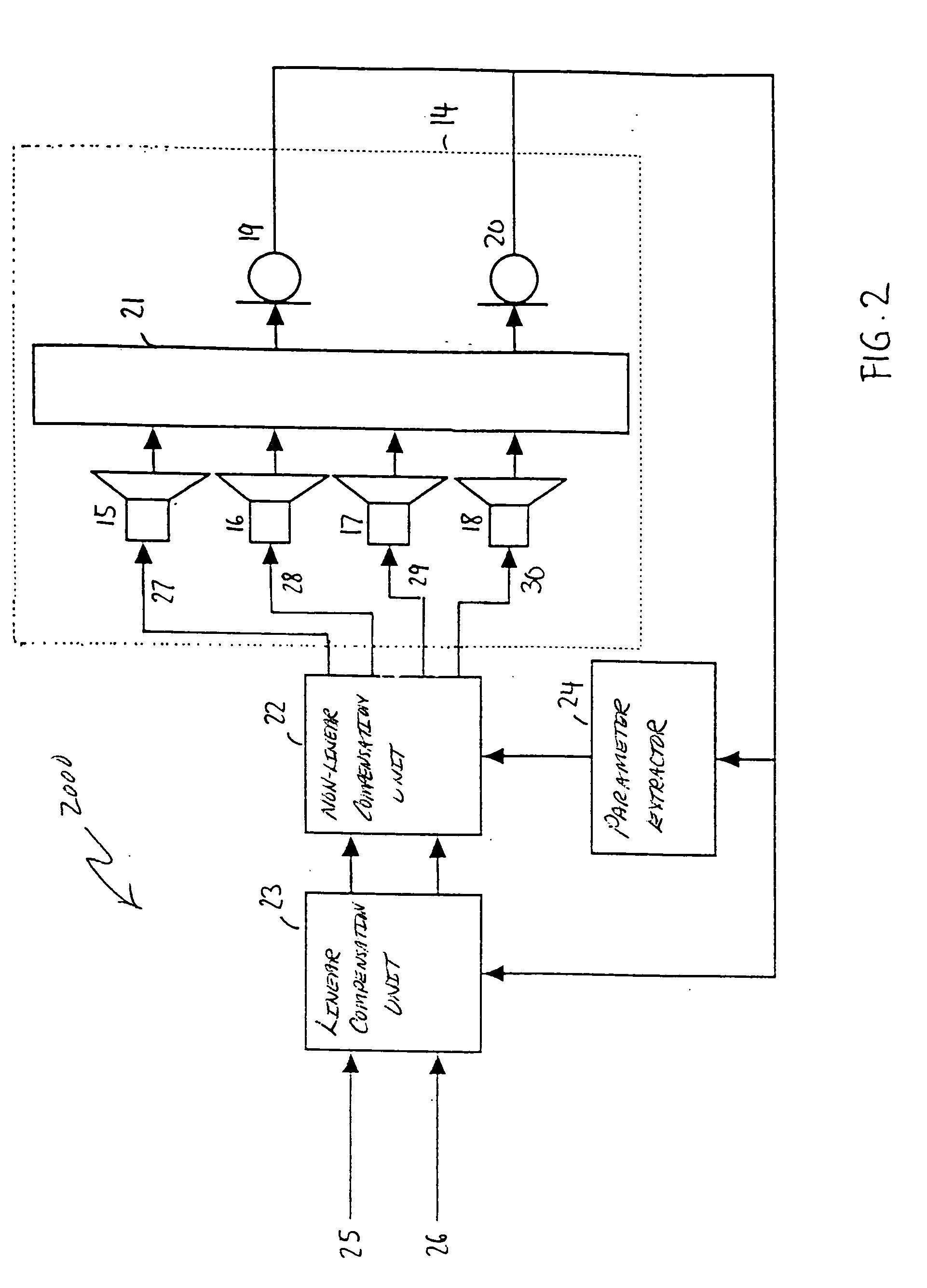 Stereo audio-signal processing system