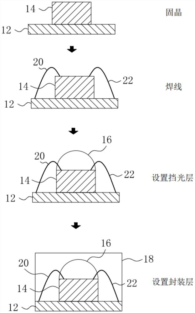 Photoelectric diode device capable of increasing light-emitting angle and manufacturing method thereof