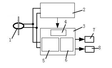 Rogowski coil-based integrator circuit for electronic current transformer