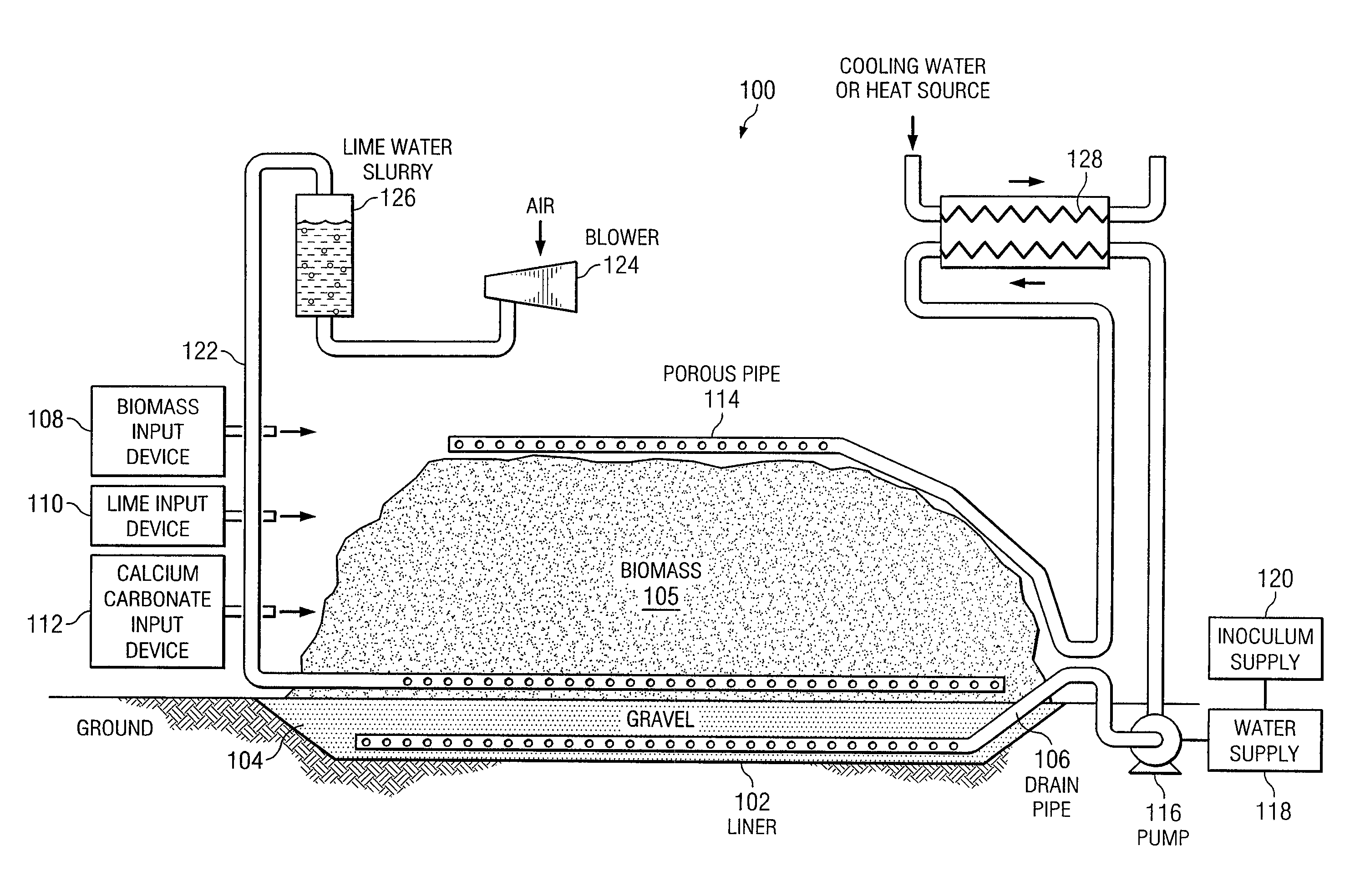 Methods for pretreatment and processing of biomass