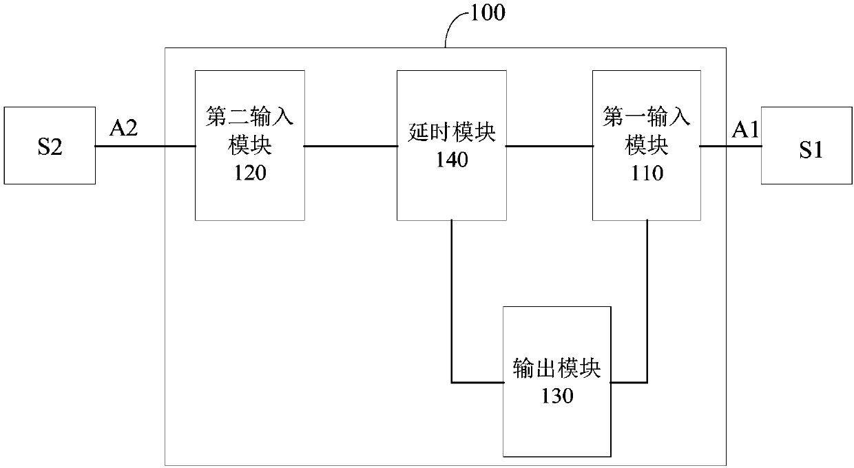 XNOR gate circuit, regulating method and XOR gate circuit