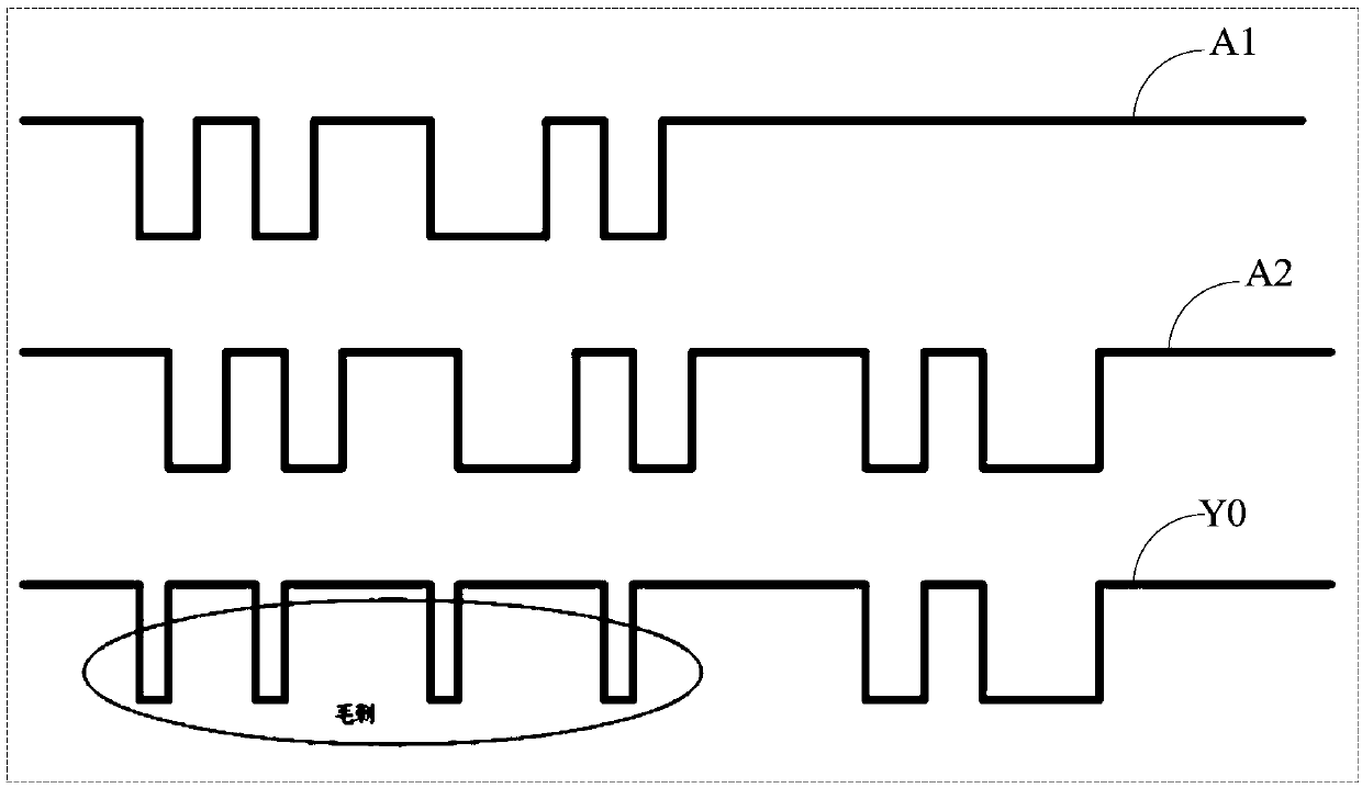 XNOR gate circuit, regulating method and XOR gate circuit