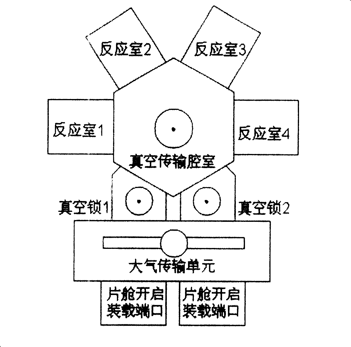 Vacuum lock transitional cavity