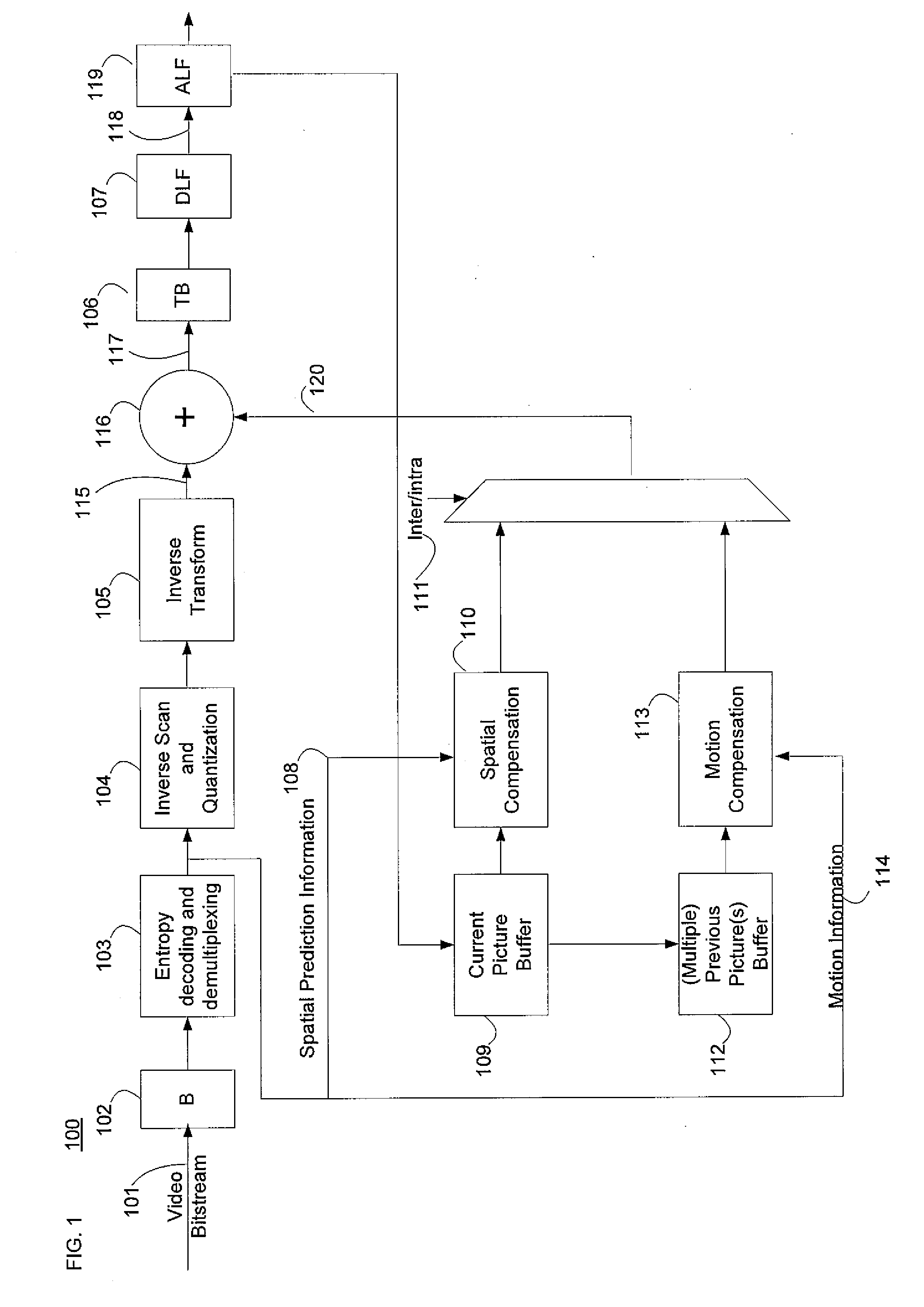 Method and System for Adaptive Interpolation in Digital Video Coding