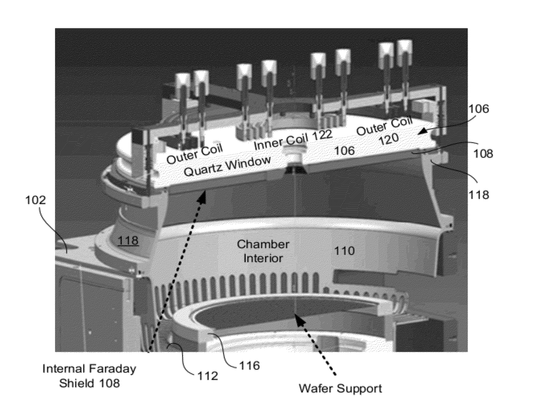 Internal Faraday Shield Having Distributed Chevron Patterns and Correlated Positioning Relative to External Inner and Outer TCP Coil