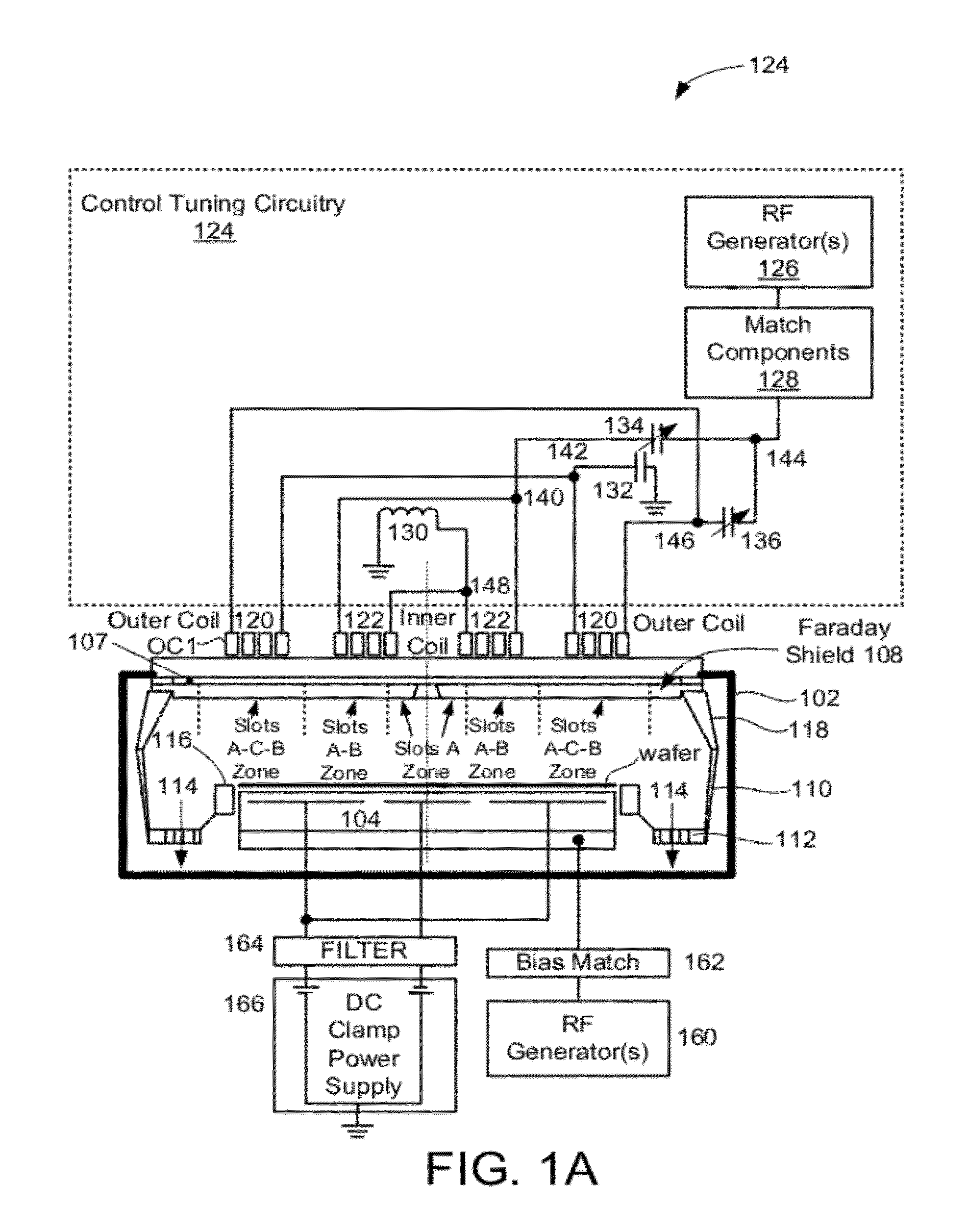 Internal Faraday Shield Having Distributed Chevron Patterns and Correlated Positioning Relative to External Inner and Outer TCP Coil