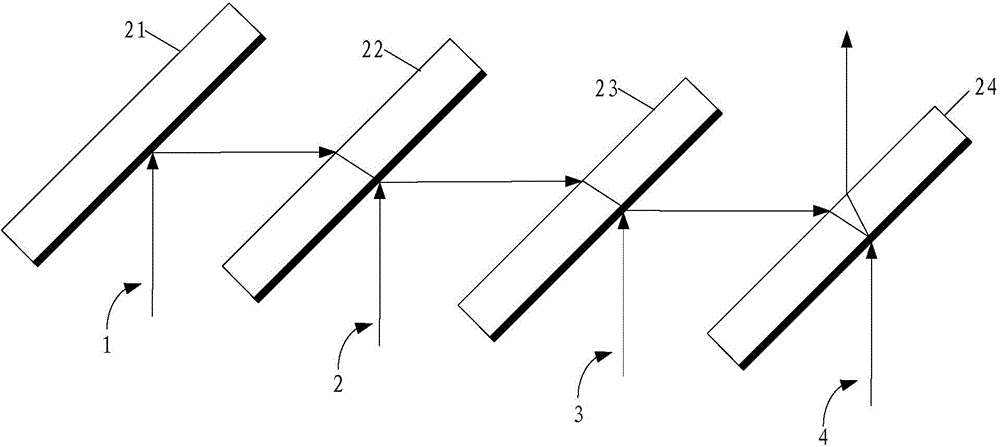 Wavelength division multiplexer/de-multiplexer and optical transmitter module