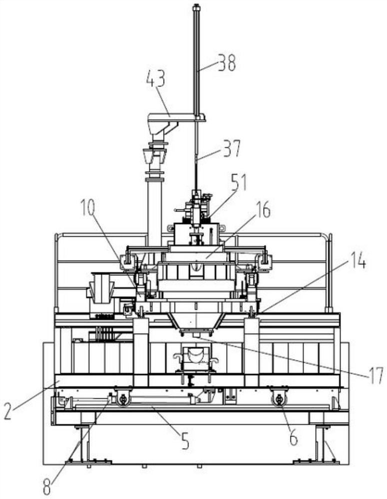 Pouring machine for pouring system