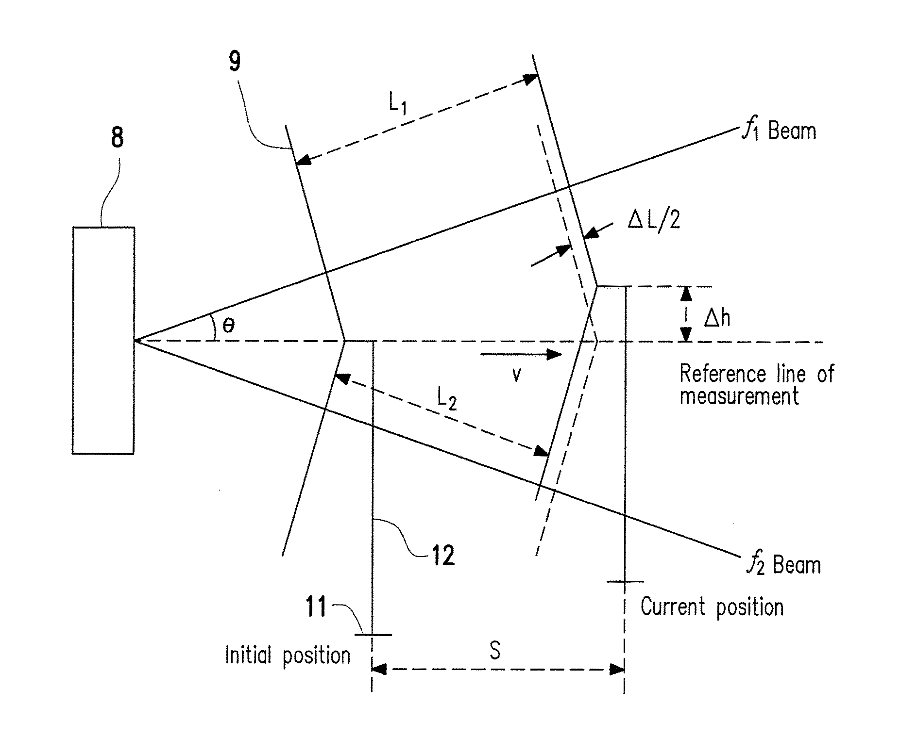 LASER HETERODYNE INTERFEROMETRIC STRAIGHTNESS MEASUREMENT APPARATUS AND METHOD WITH SIX DOFs DETERMINATION