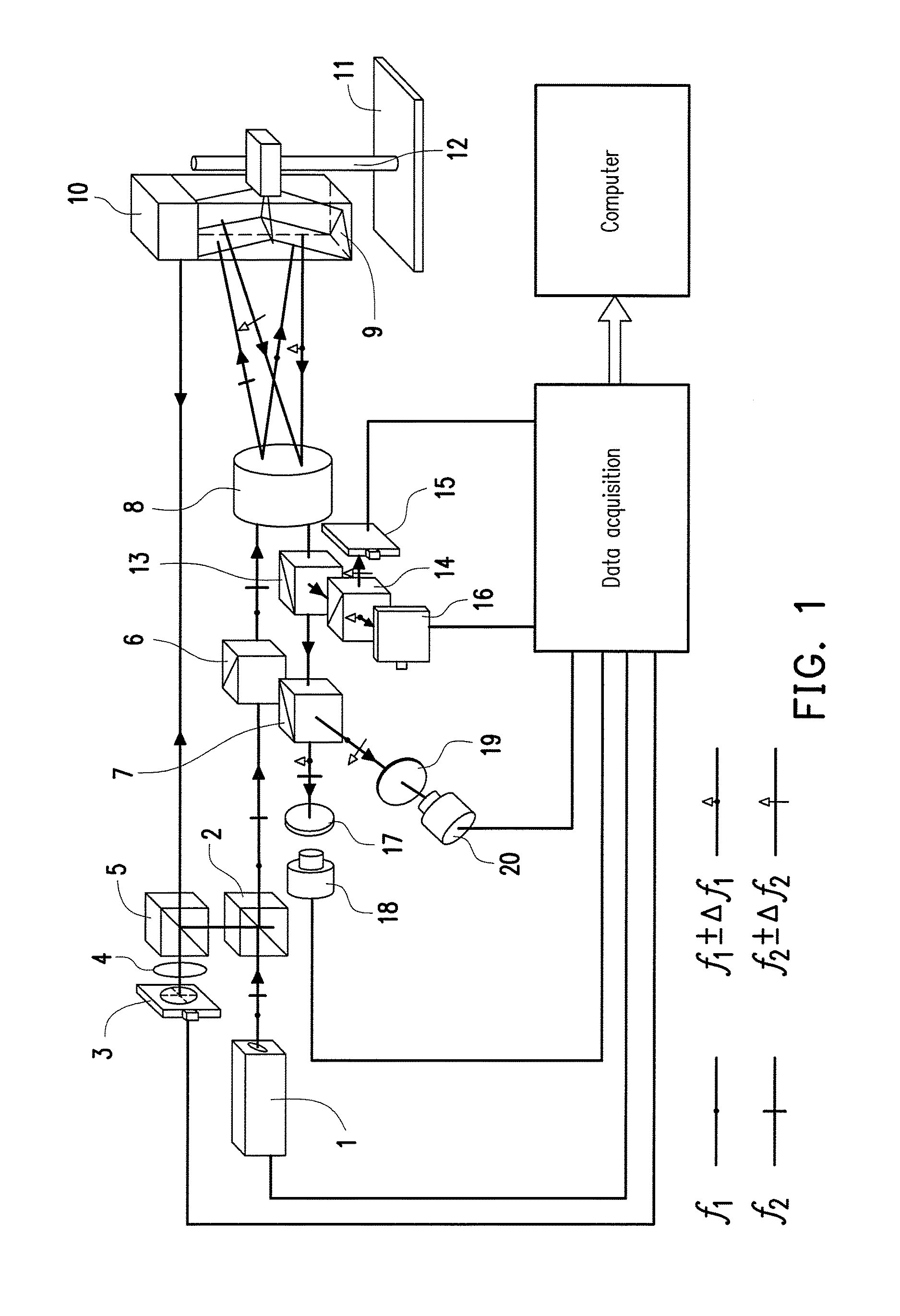 LASER HETERODYNE INTERFEROMETRIC STRAIGHTNESS MEASUREMENT APPARATUS AND METHOD WITH SIX DOFs DETERMINATION