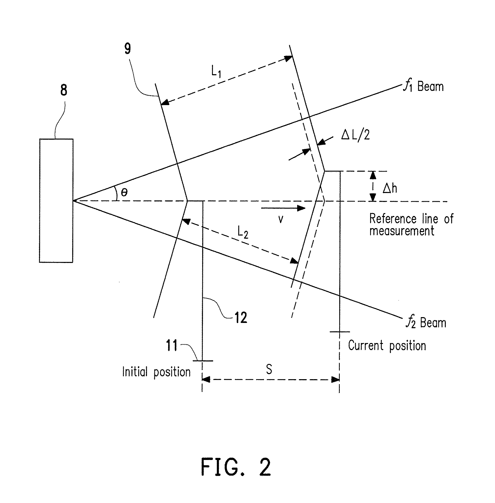 LASER HETERODYNE INTERFEROMETRIC STRAIGHTNESS MEASUREMENT APPARATUS AND METHOD WITH SIX DOFs DETERMINATION