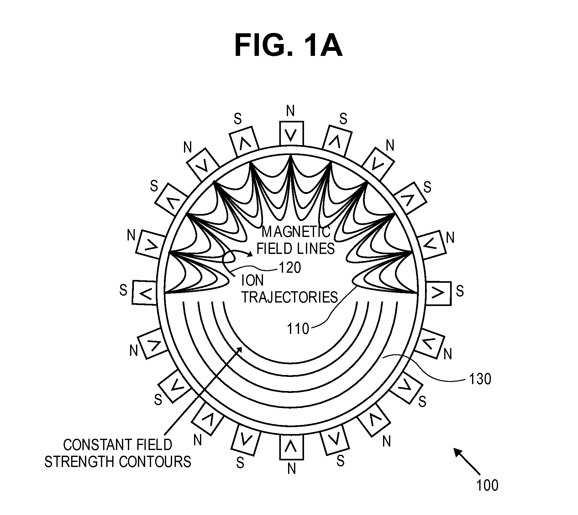 High Brightness - Multiple Beamlets Source for Patterned X-ray Production