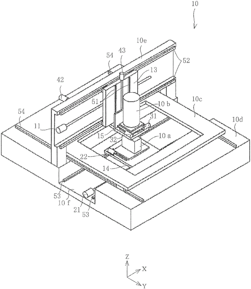 X-ray position measuring device, position measuring method of the device, and program for measuring the position of the device