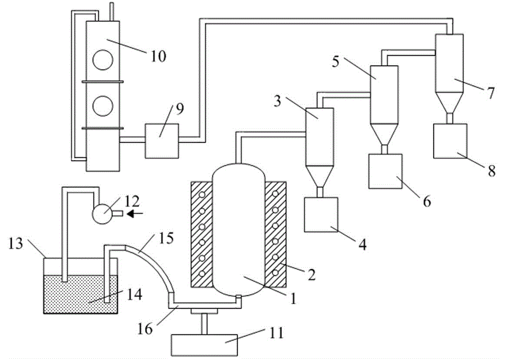 Method and device for preparing cerium-based rare earth polishing powder by virtue of spray pyrolysis