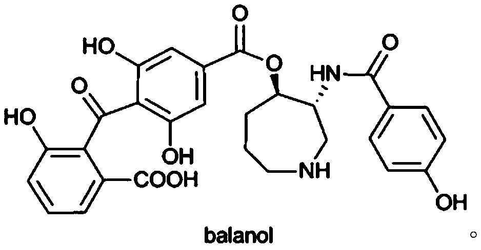 Biosynthetic method and gene cluster of a kind of compound balanol