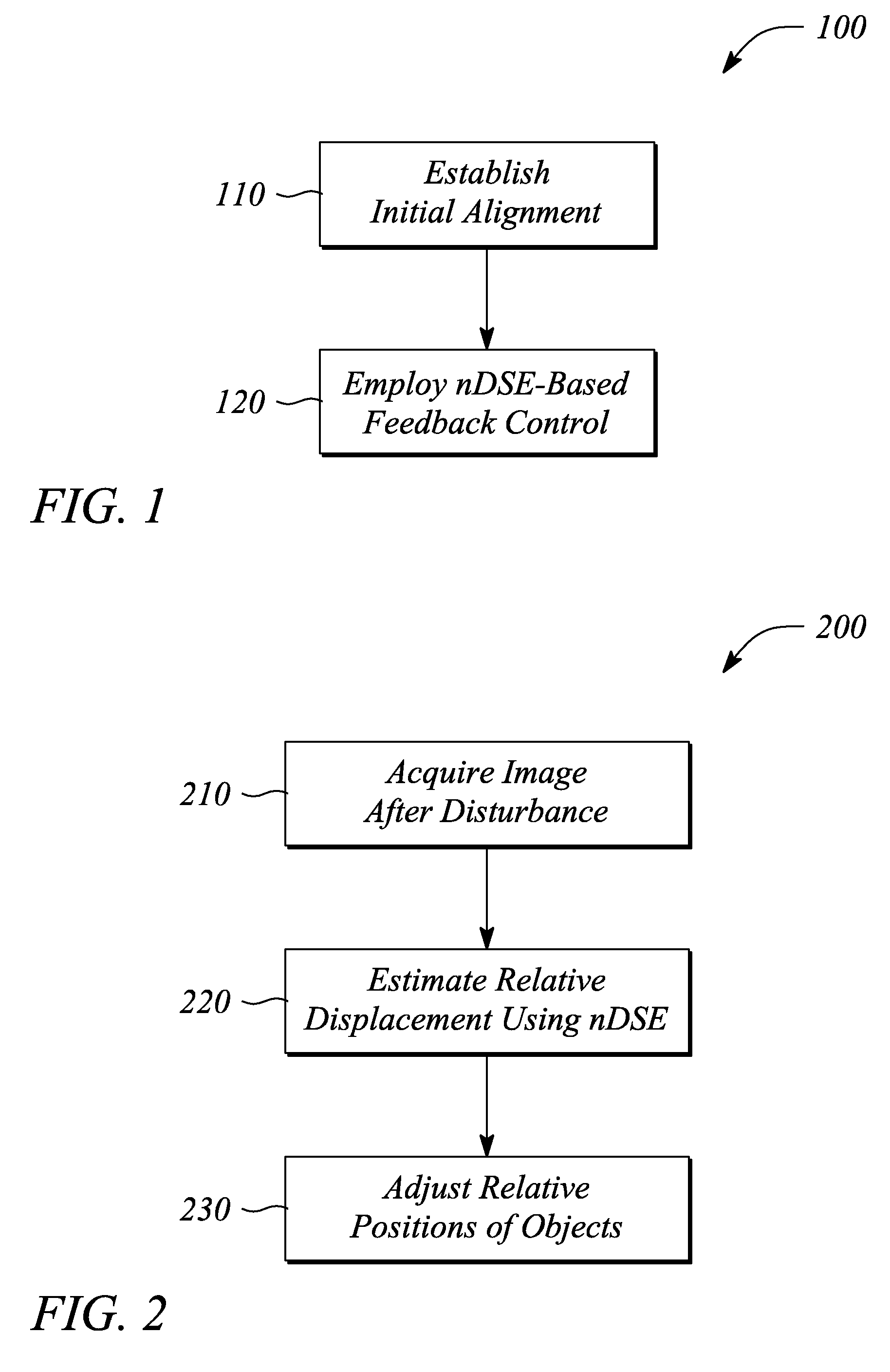LITHOGRAPHY ALIGNMENT SYSTEM AND METHOD USING nDSE-BASED FEEDBACK CONTROL
