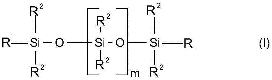 Composition containing an emulsion, the oily phase comprising compound consisting of silicone elastomer and surfactant, silicone elastomer powder and polyalkyl (meth)acrylate