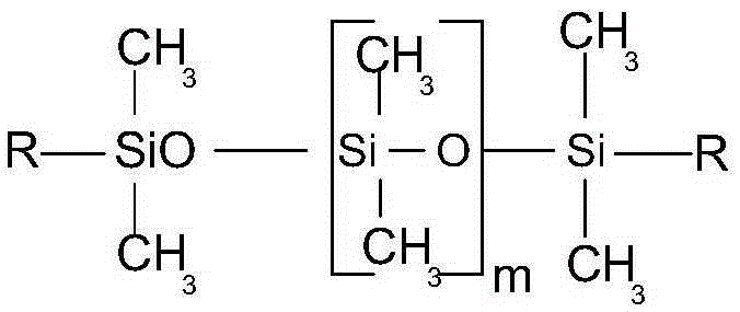 Composition containing an emulsion, the oily phase comprising compound consisting of silicone elastomer and surfactant, silicone elastomer powder and polyalkyl (meth)acrylate