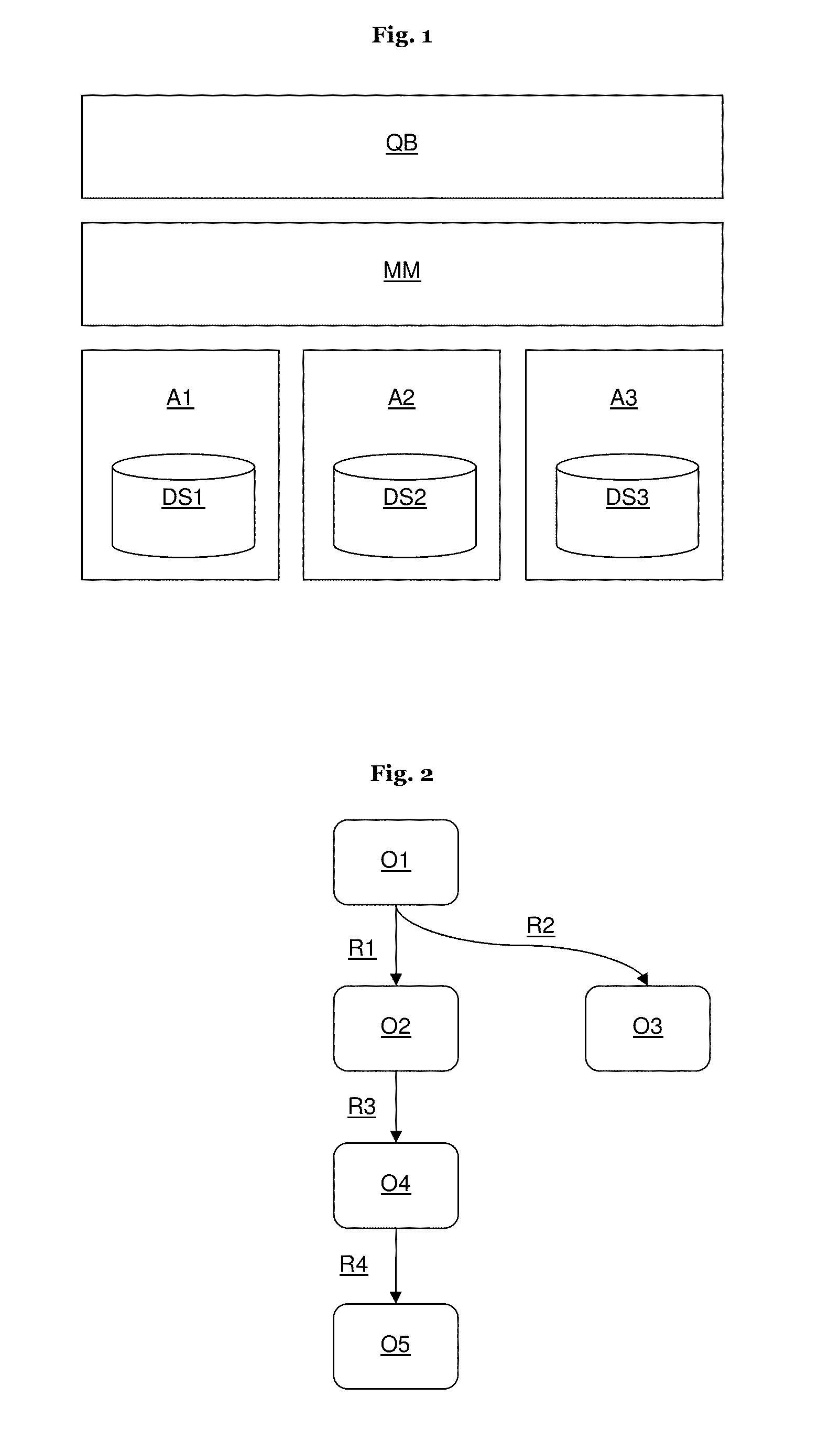 System and method for graphically creating queries on model data