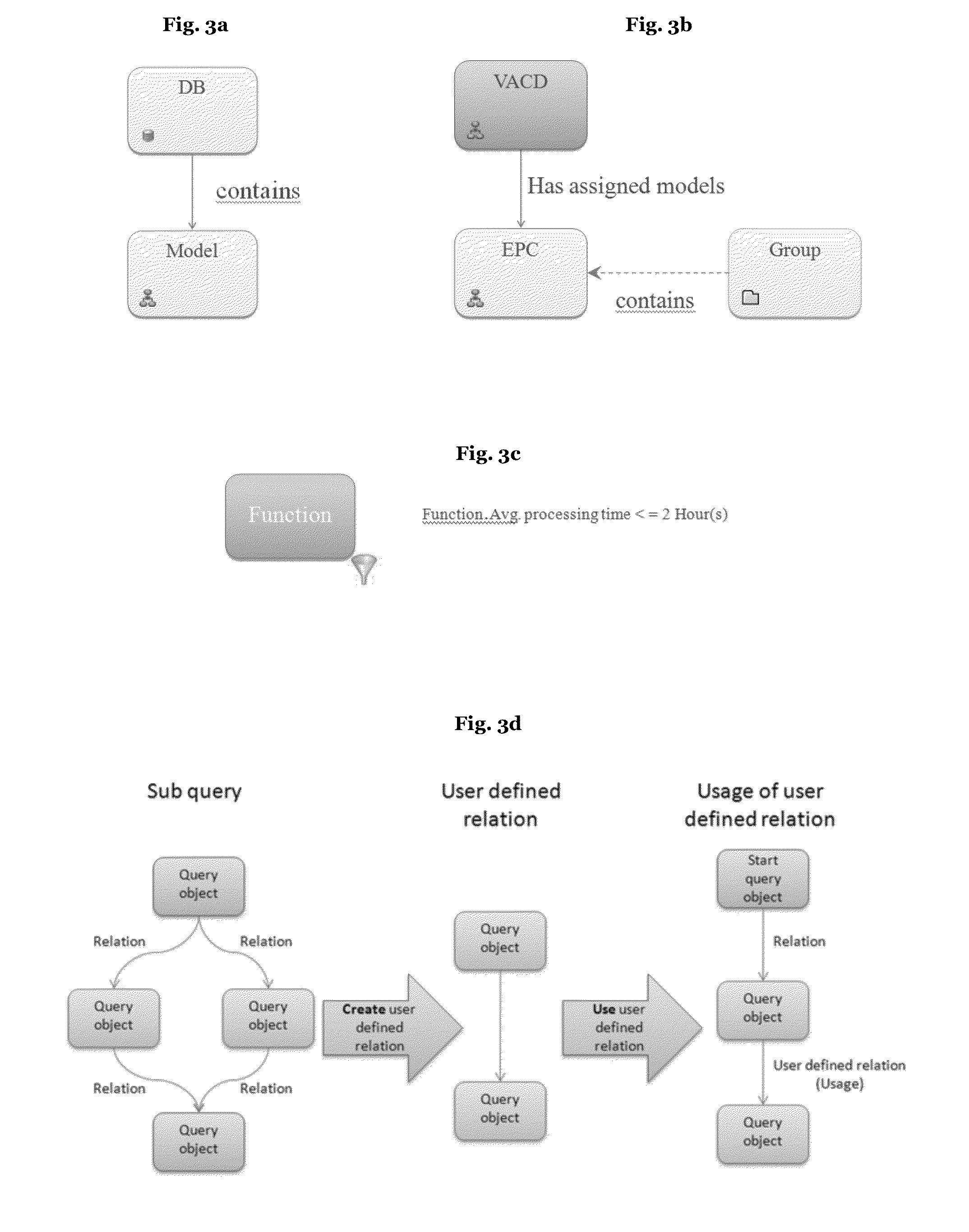 System and method for graphically creating queries on model data