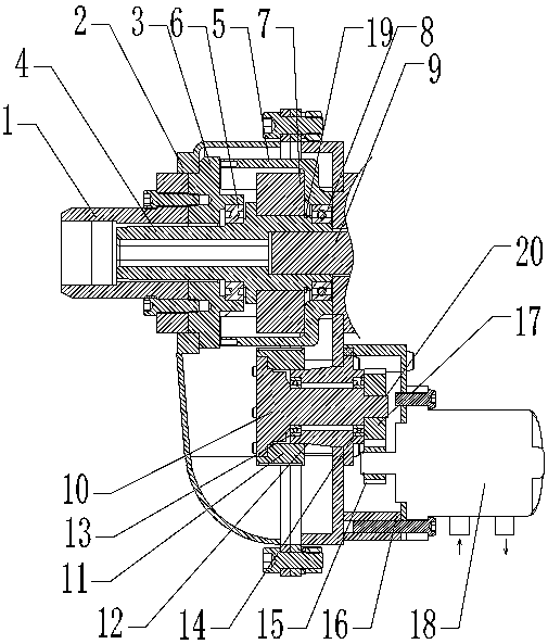 Novel rotary device used on hydraulic rock drill