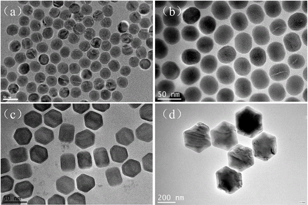 Surface modification method of oil-soluble upconversion luminescent nanometer material