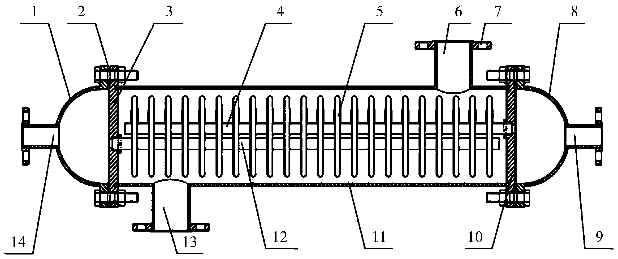 Portable elastic scroll heat exchanger