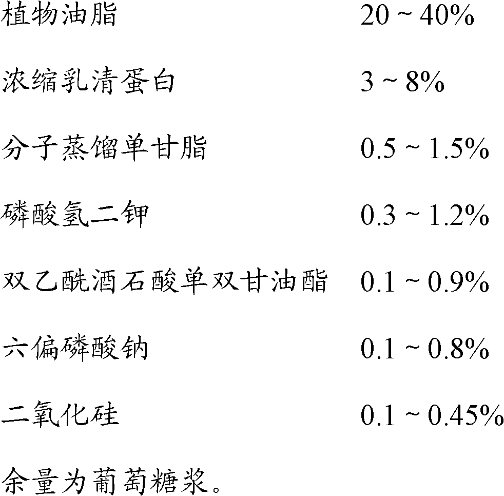 Preparation method of vegetable fat powder