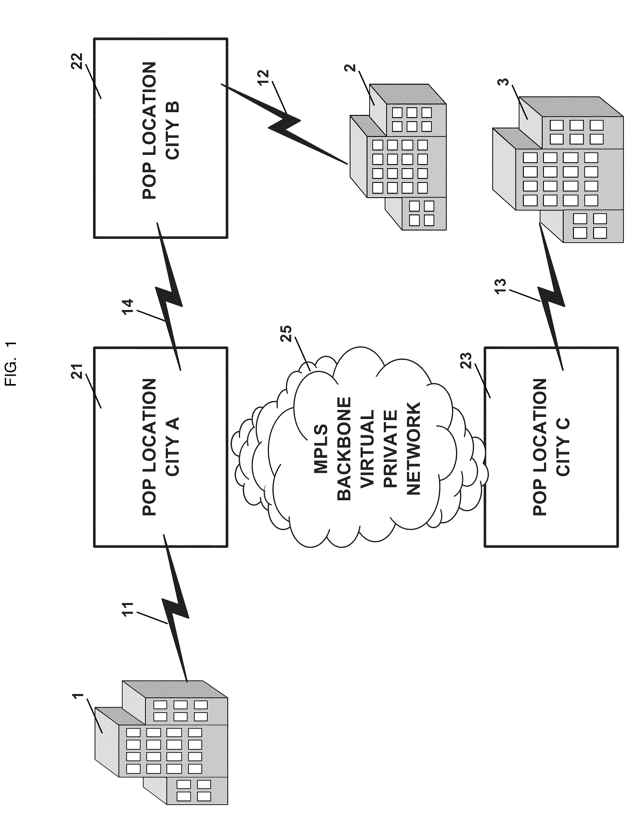 System and method for transmitting video, audio, and data content using a fiber optic network