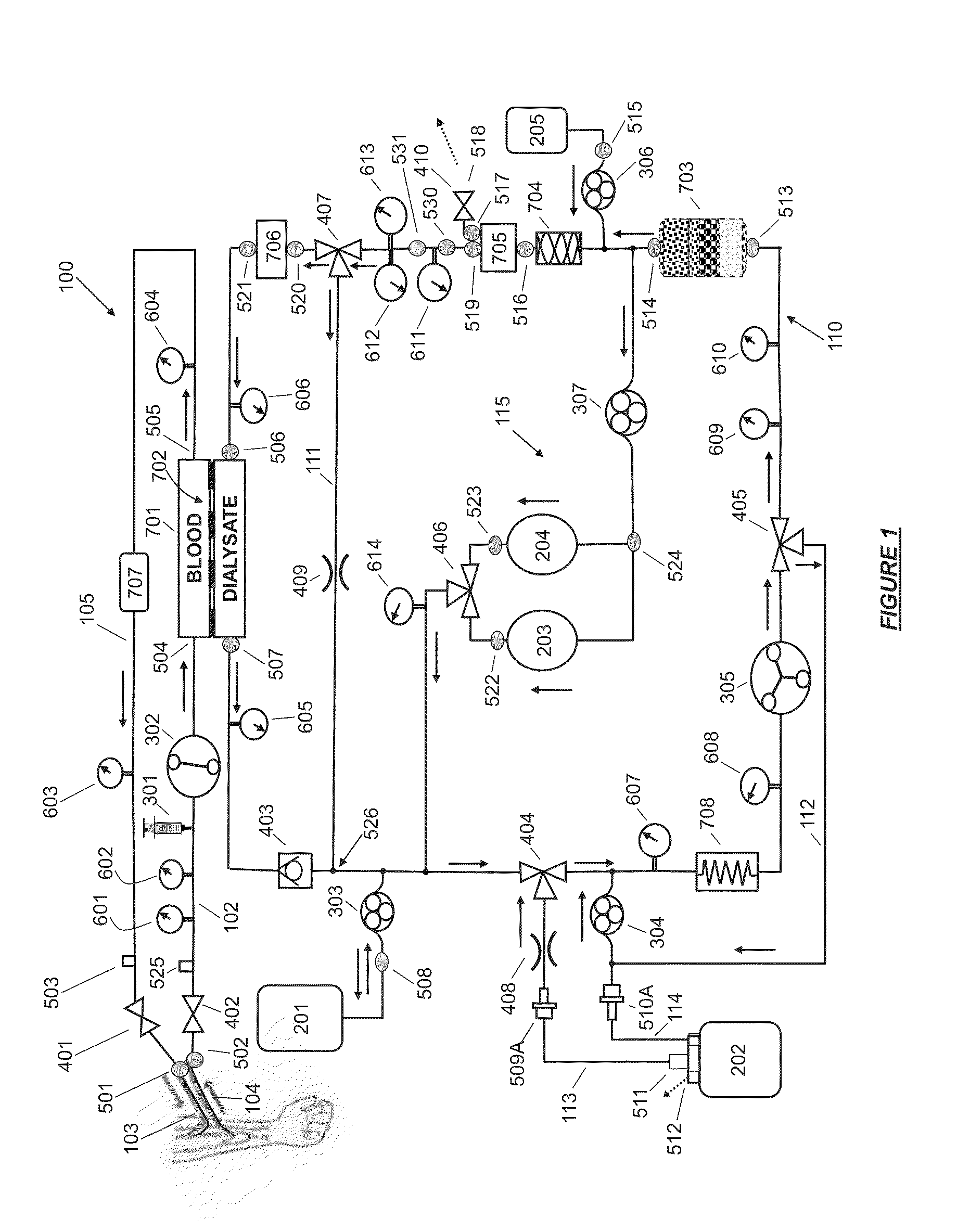 Systems and methods for multifunctional volumetric fluid control