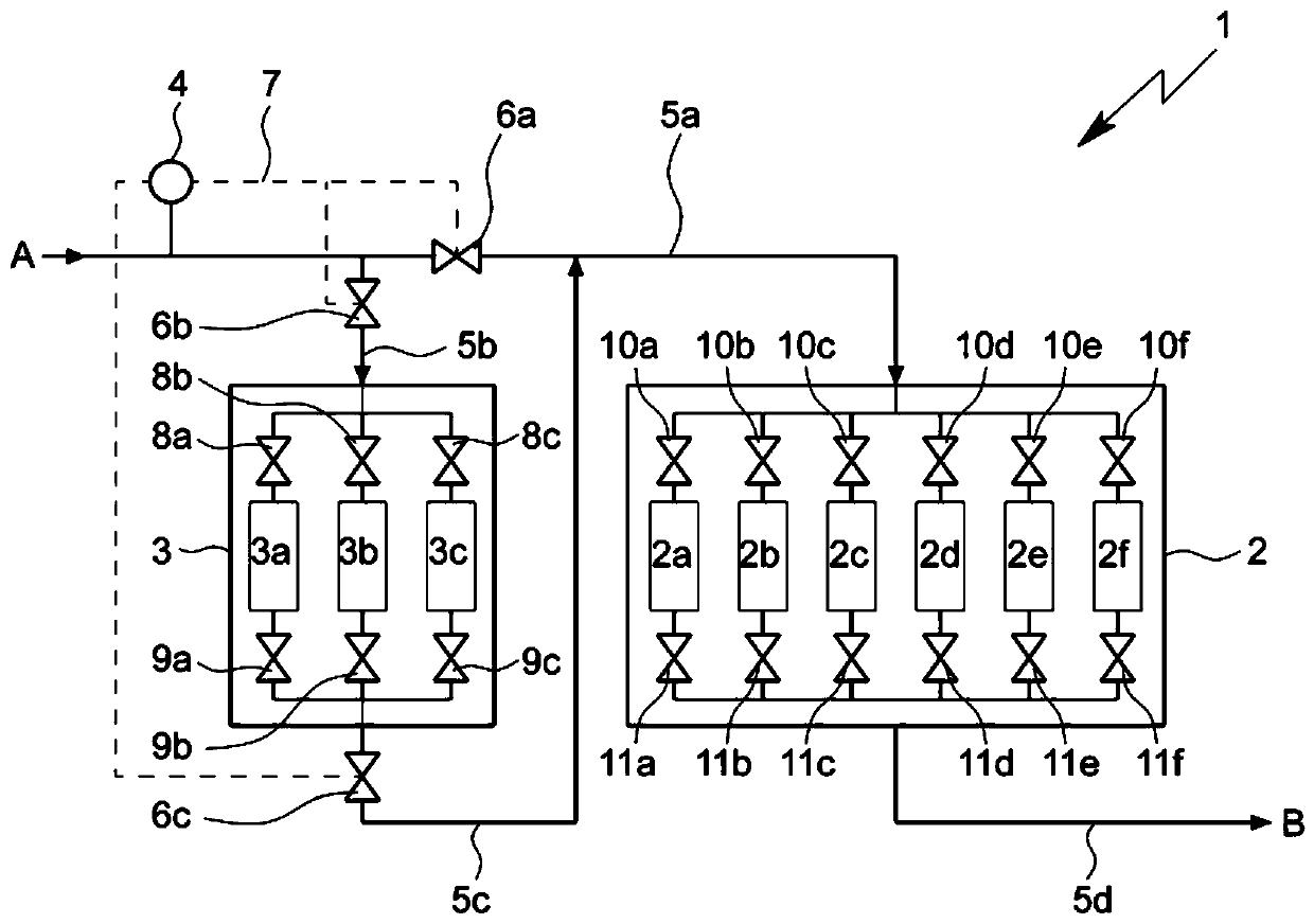 Method and system for treating and/or purifying water