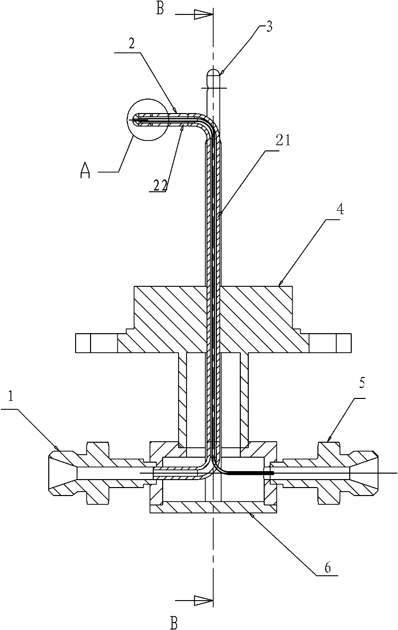 Total temperature/total pressure and static probe