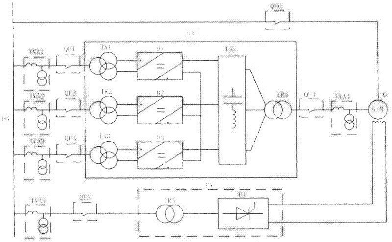 Integrated gate commutated thyristor based high-power pumped storage unit starting system