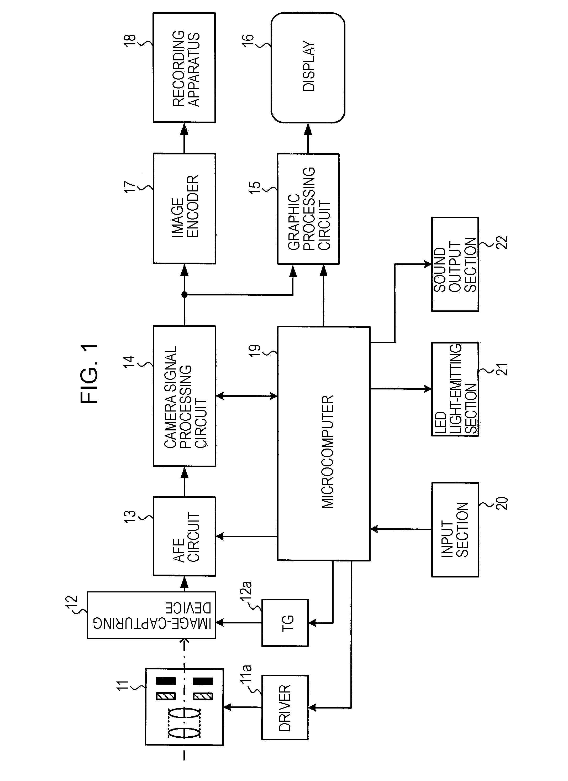 Image-capturing apparatus and method, expression evaluation apparatus, and program