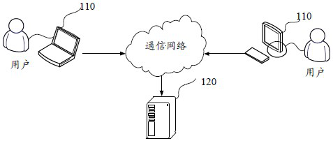 Path planning method and device, electronic equipment and storage medium