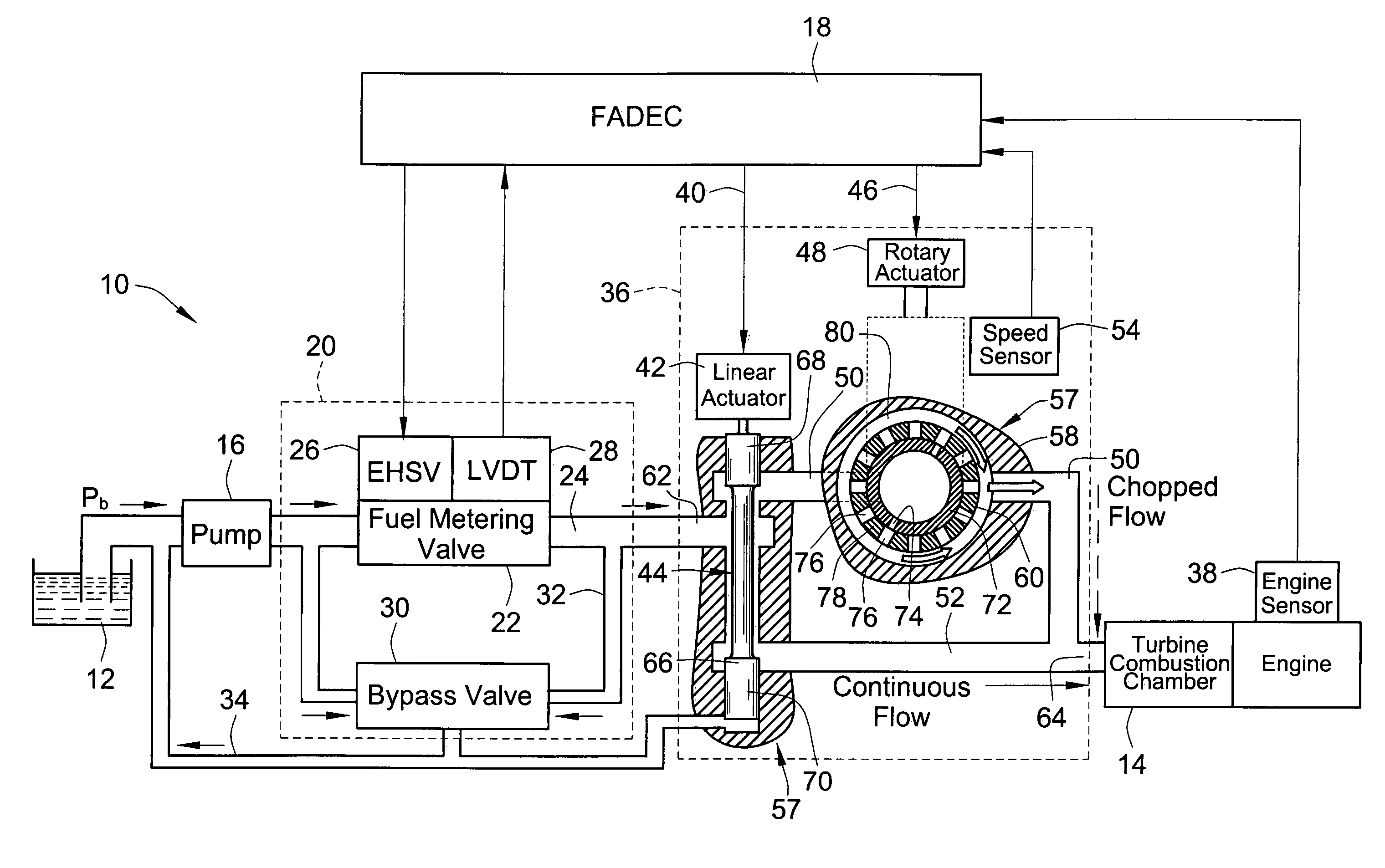 Flow pulsing valve and fuel supply system for a turbine engine incorporating same