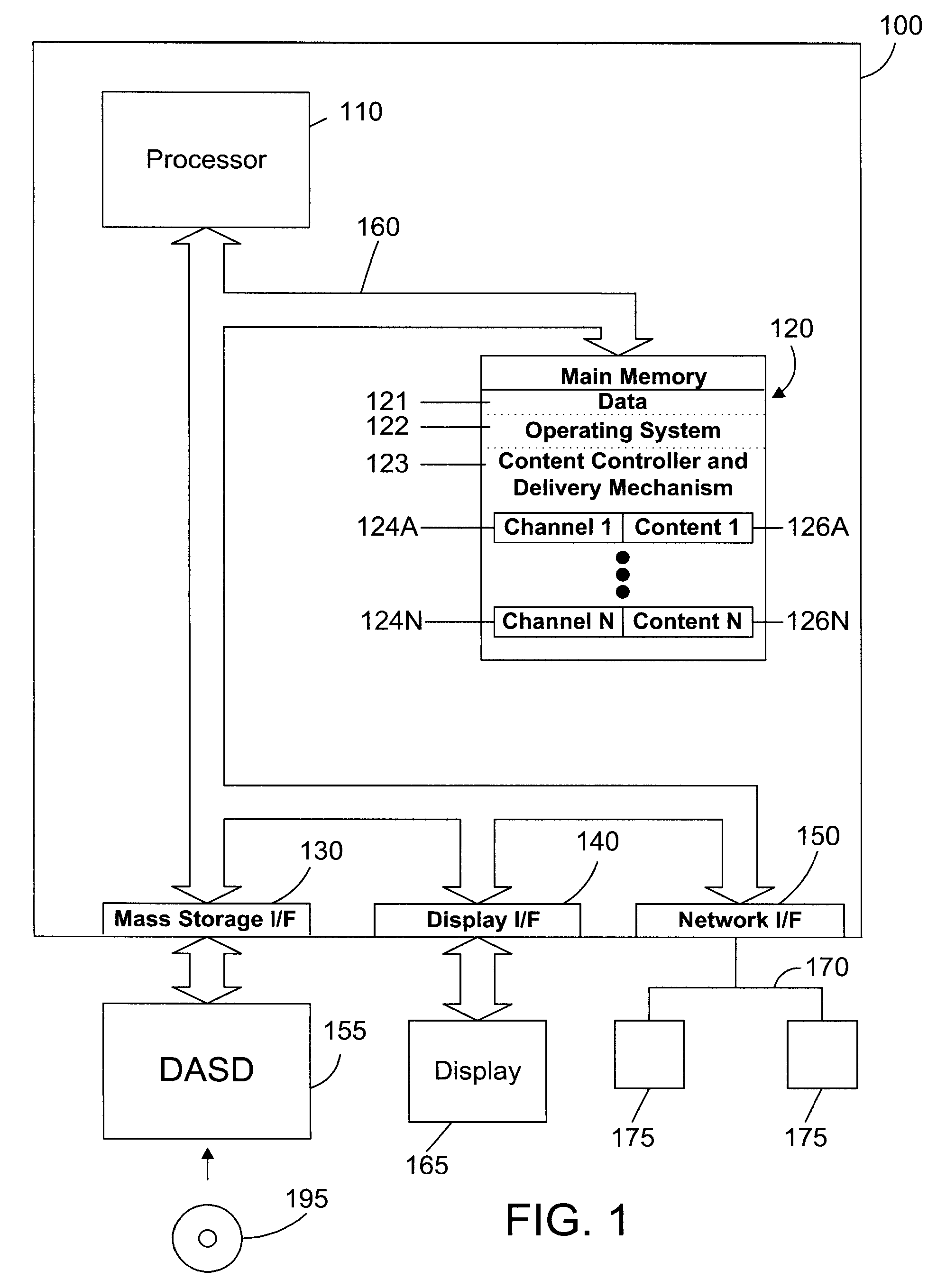Apparatus and Method for Serving Digital Content Across Multiple Network Elements
