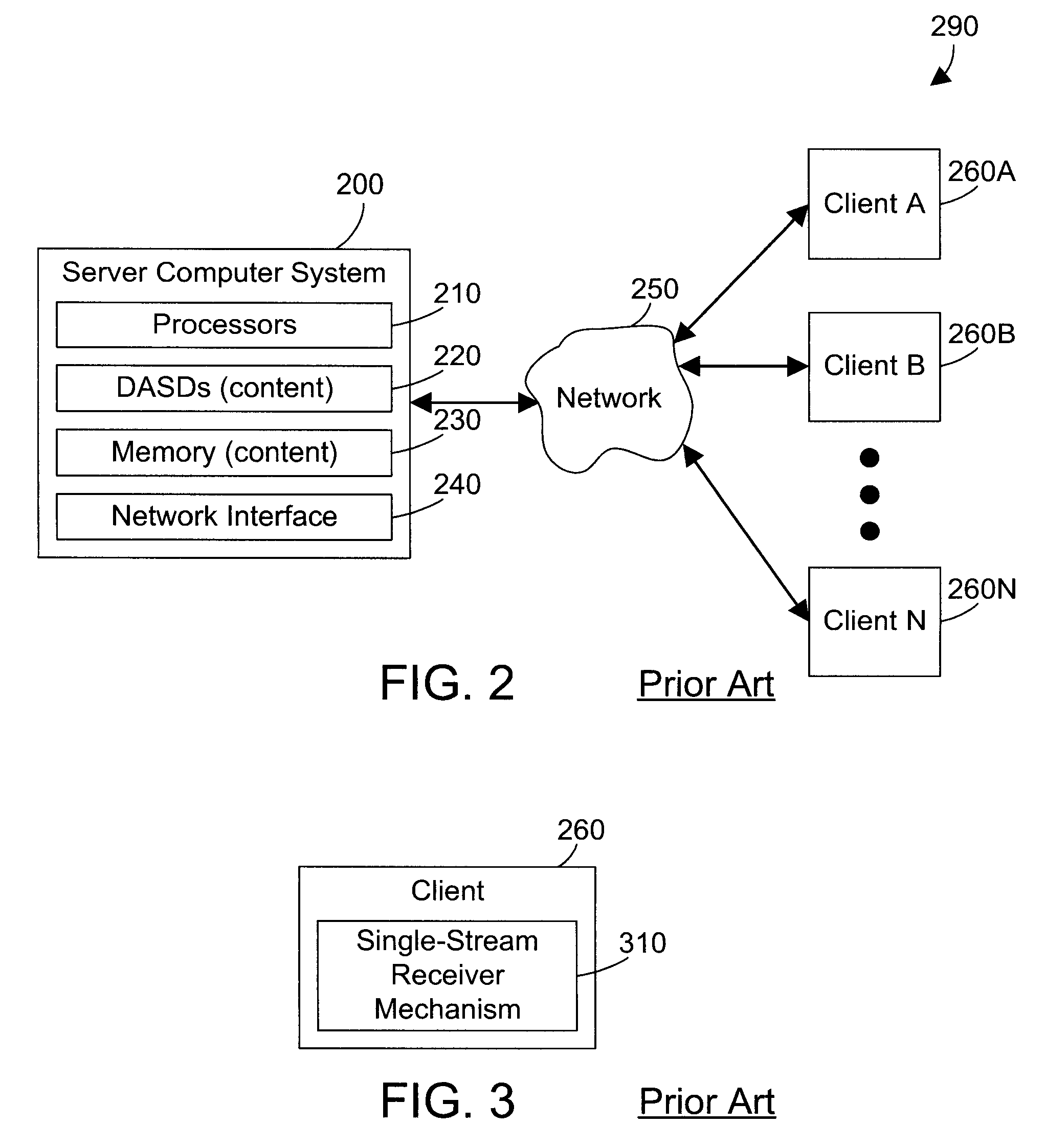 Apparatus and Method for Serving Digital Content Across Multiple Network Elements