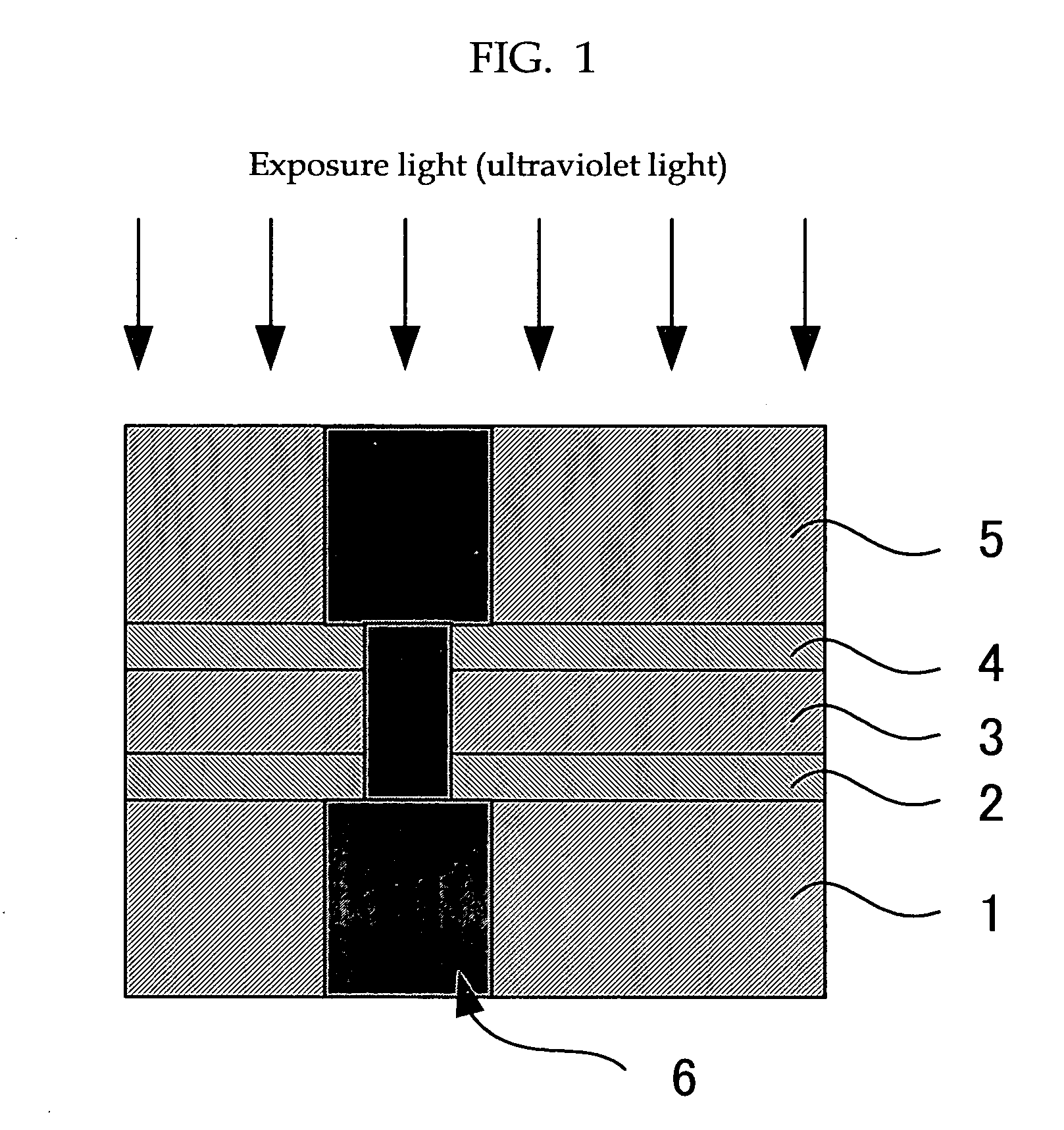 Material for forming exposure light-blocking film, multilayer interconnection structure and manufacturing method thereof, and semiconductor device